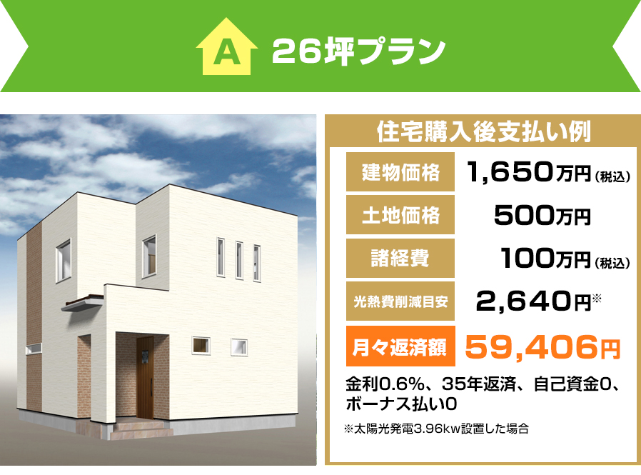 月々返済59,406円