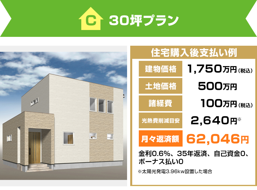 月々返済62,046円